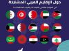 صوت ليبيا حاضر في المؤتمر العالمي للمرشدات وفتيات الكشافة 2 5769652928951029436 121