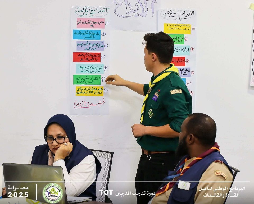«التدريب بداية القيادة».. دورة TOT تطوّر مهارات المدربين في الحركة الكشفية 6 495374167 1086192610218706 7277540660230452003 n