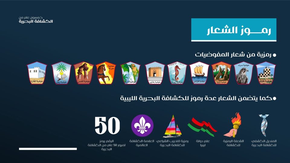خمسون عامًا من العطاء.. الكشافة البحرية الليبية تحتفي بنصف قرن من المسيرة 4 495466459 1087768396727794 1505282030970894095 n