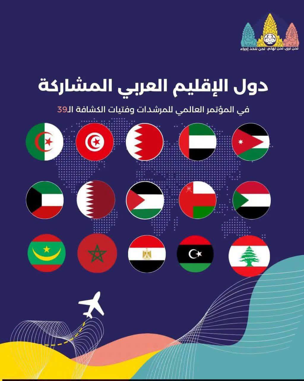القائد العام الدكتور فرج بن سليم يستقبل وزير الرياضة 11 5769652928951029436 121
