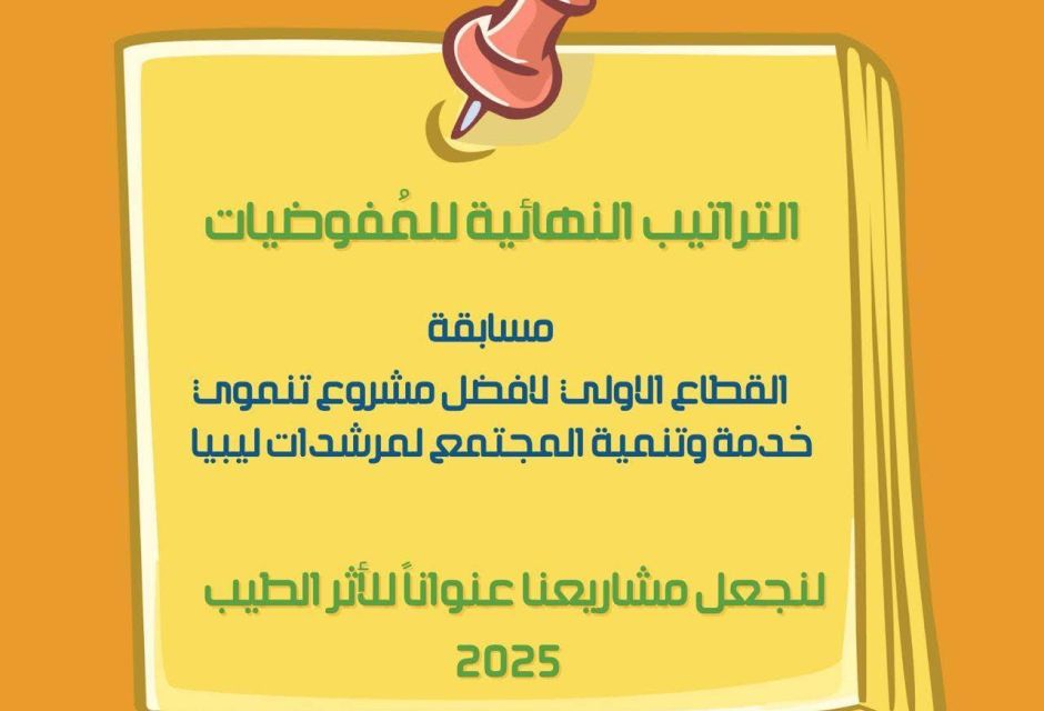 إعلان نتائج مسابقة أفضل مشروع في خدمة وتنمية المجتمع لمرشدات ليبيا 29 photo 14 2026 05 13 21 25 06 2a24f3a5